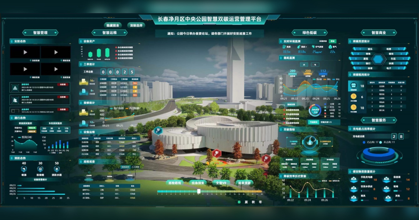中安科子公司擎天科技智慧雙碳平臺助力生態(tài)、文創(chuàng)公園建設(shè)，長春凈月中央公園盛放北國春城